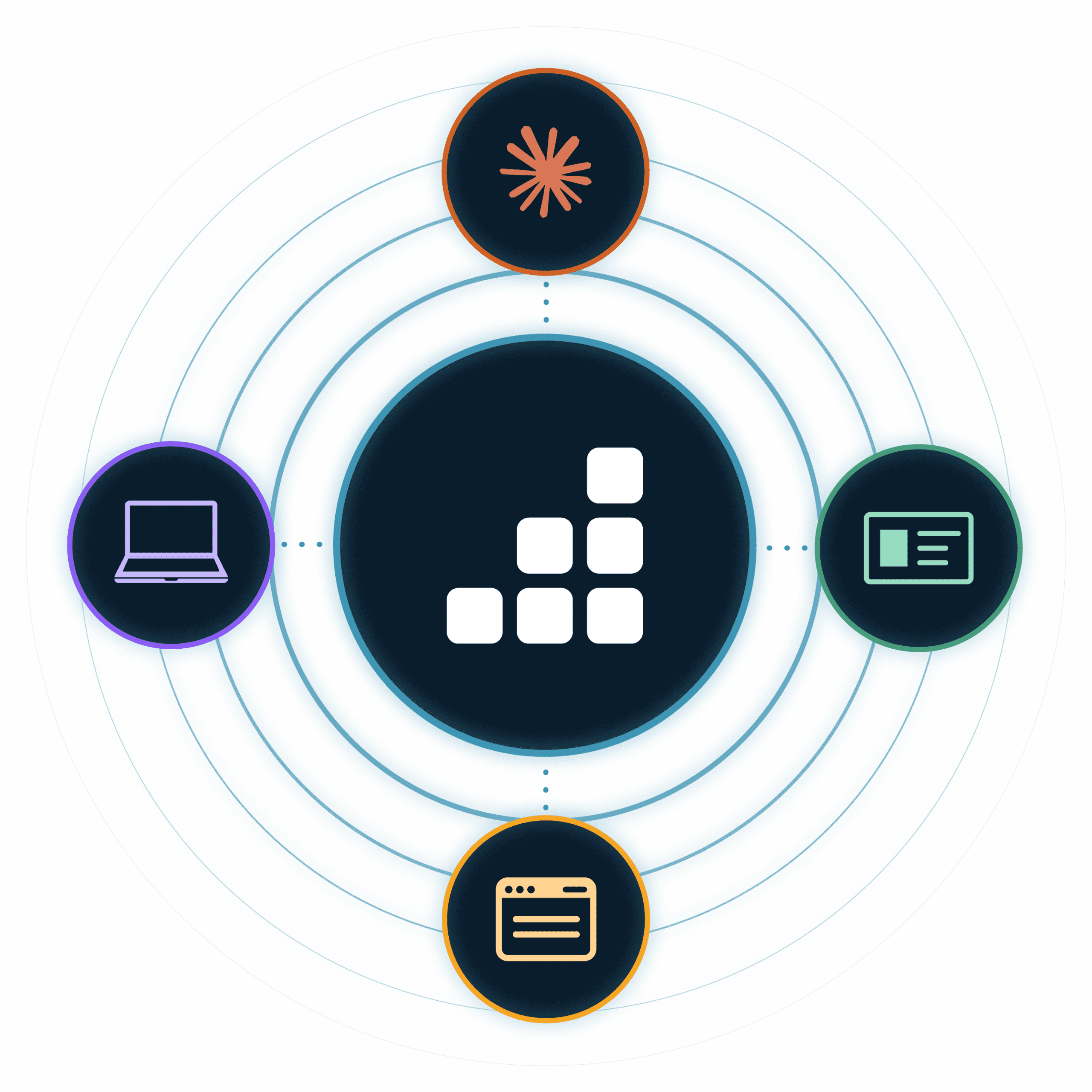 Radial infographic with a central dark circle of stacked white squares, surrounded by five circular icons (laptop, knot, document, starburst) on teal rings.